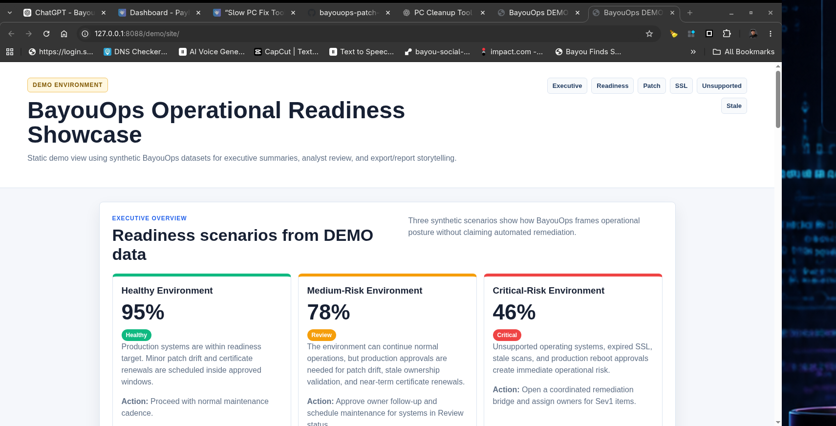 Executive readiness overview