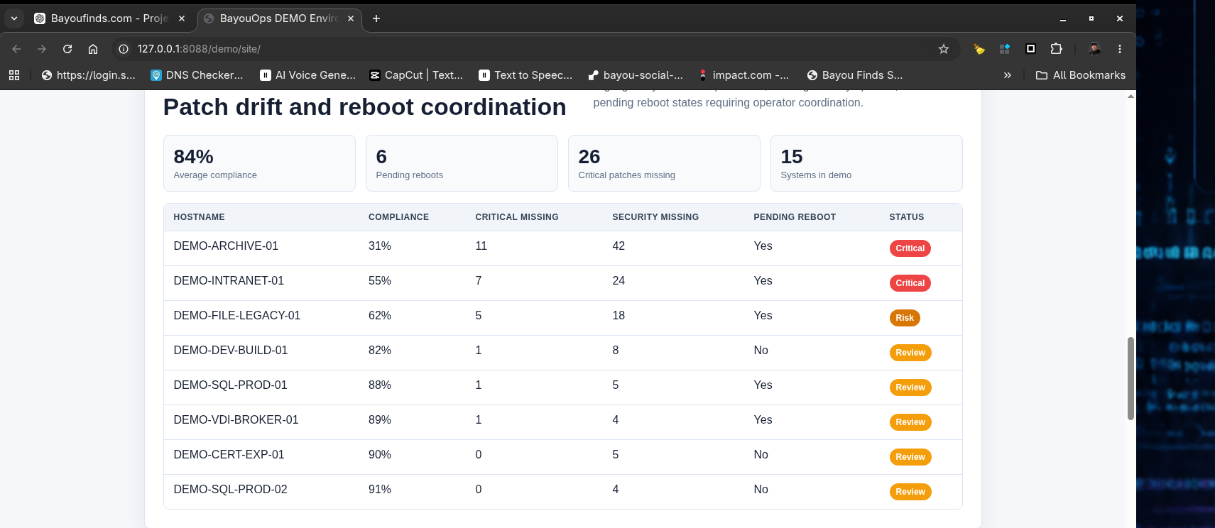 Patch readiness and compliance
